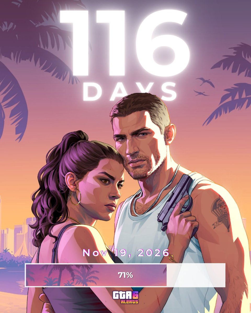 Grand Theft Auto 6 Alerts tweet media