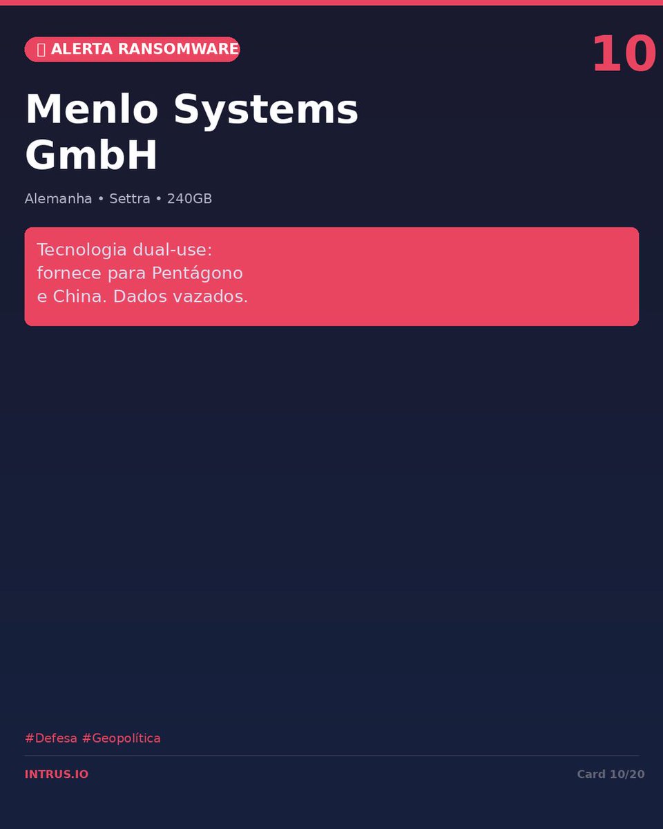 Douglas01284182's tweet photo. 🚨 Settra vaza 240GB da Menlo Systems. Pentágono e China. Geopolítica.
#Ransomware #Settra #Defesa #DataBreach https://t.co/Iy8VQev0Bc