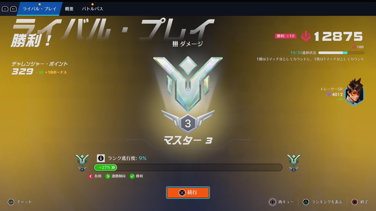 ffrkbo3's tweet photo. やっとトレーサーグラマスに戻ってきたぜ
psの波が激しすぎる
いま好調 https://t.co/hJRF9M44BU