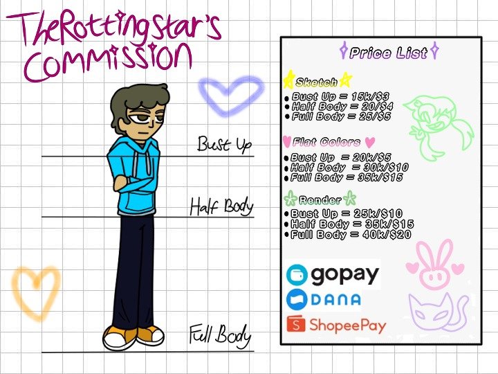 TheRotting_Star's tweet photo. I finally opening my first commission shop!!! https://t.co/7WScQuIe62