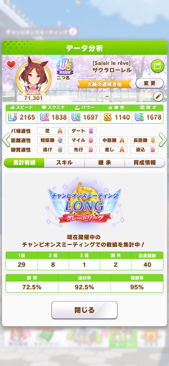 marucome_NN's tweet photo. チャンミ2日目(大会3日目)：13勝
強いんだか弱いんだかよくわからん20戦でした、、、
いや強くはないか😢

とは言え途中、見慣れた可愛い3人組にもご挨拶できて幸せな20戦でした😊 https://t.co/PcrjxofjGs