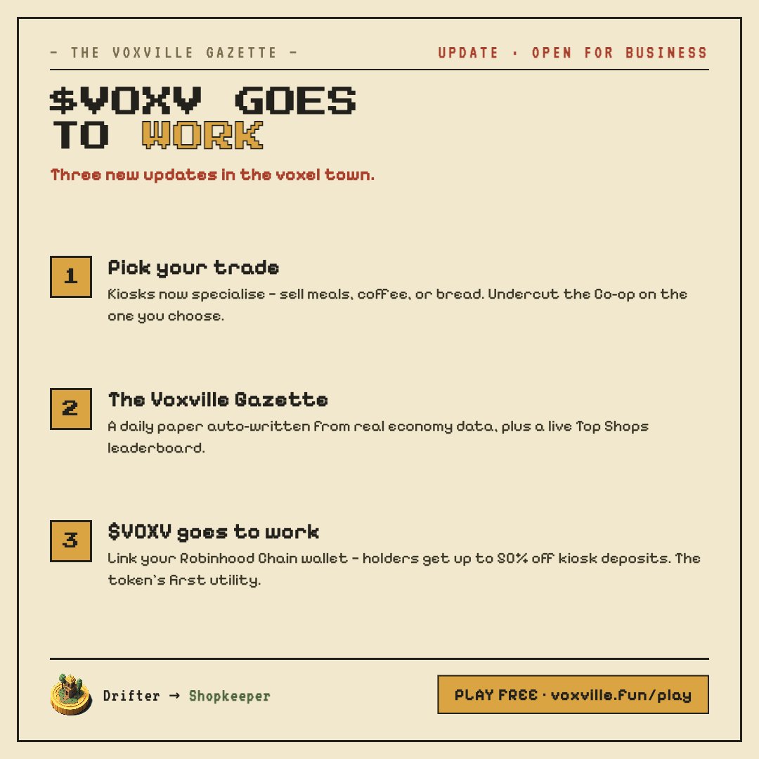VOXVILLE tweet media