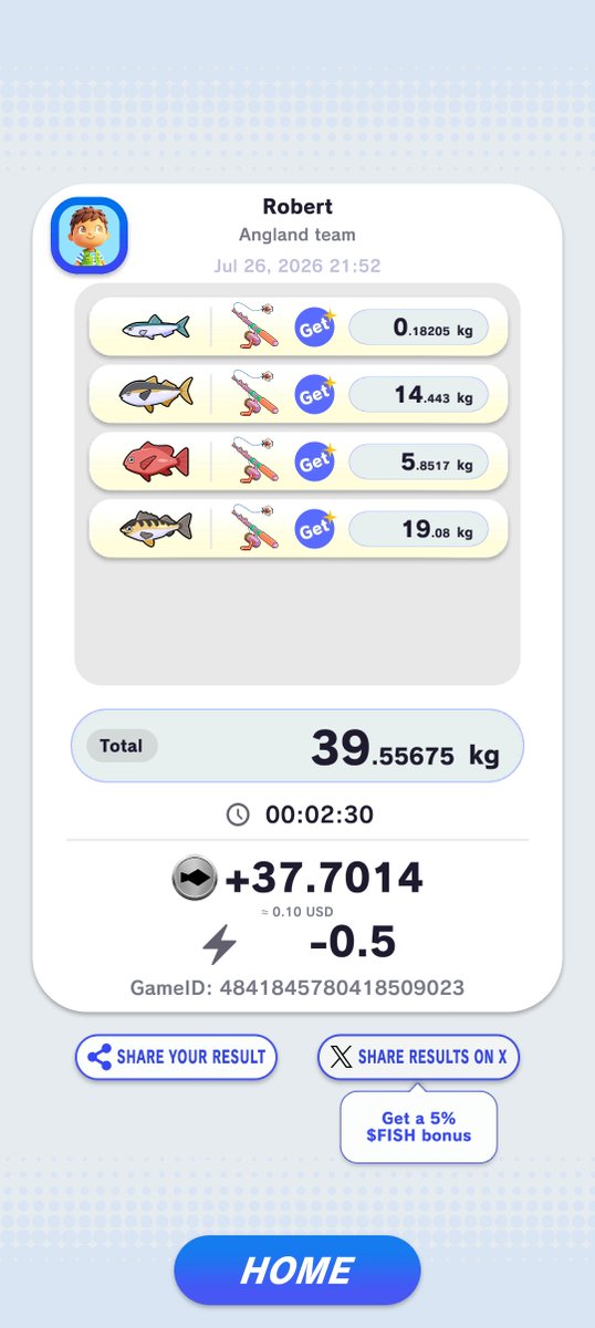 jugo19xx's tweet photo. 37.7014 $FISH
#Angland
#FishResult
@angland_x https://t.co/8hlGzVELUX