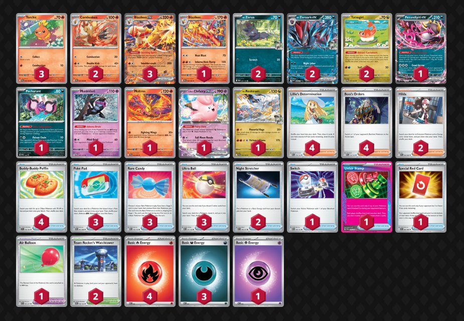 ebsc93's tweet photo. 🎖️6⃣- 6th / 126 with 1 change in same 60 of ZoroarkBlaziken 🐔🔥🦨 in SEASAC League Challenge #1 (SEASON 4)! Updated guide 📘 with quick Mega Excadrill and Dragapult gameplays🎮 📽️. More to come: https://t.co/oCnRPHUsXi https://t.co/nqRJGa6N0Q