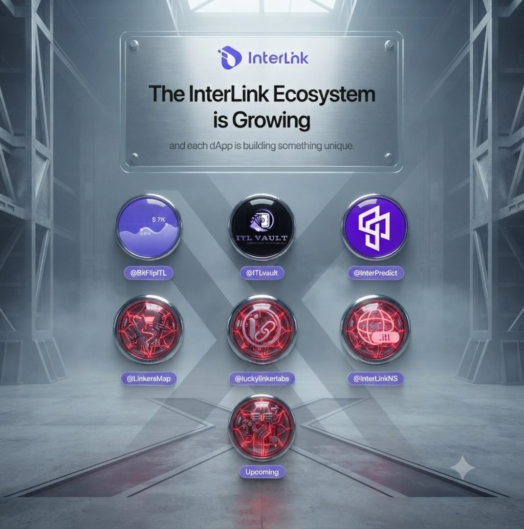 WidodoUcok's tweet photo. Ekosistem InterLink terus berkembang, dan setiap dApp membangun sesuatu yang unik. 🌐

Ikuti akun dApp resmi untuk mendapatkan informasi terbaru tentang fitur baru, pengumuman penting, peluncuran produk, hadiah, dan kampanye komunitas yang akan datang:
@InterLink @ITL @ITLG https://t.co/MMWMT7RwZc