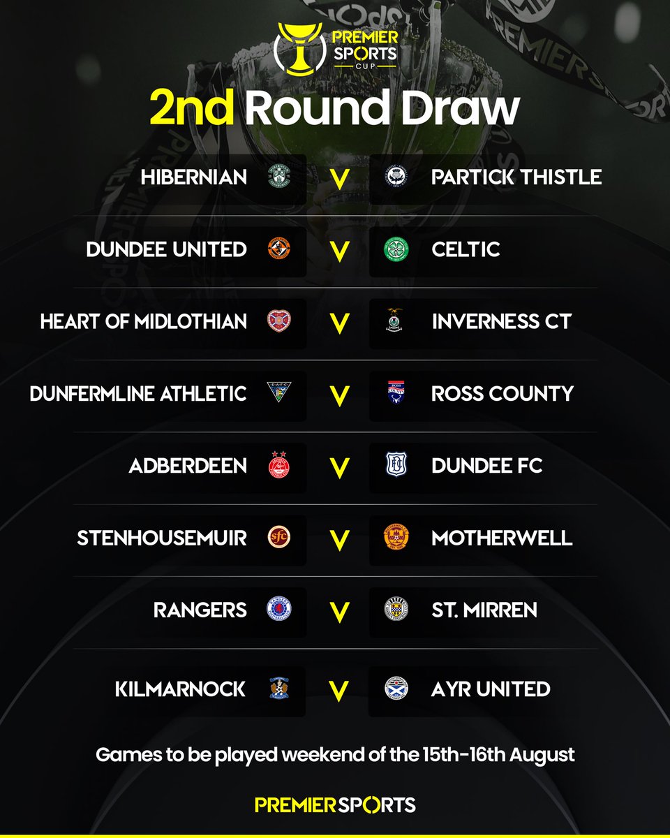 PremSportsTV's tweet photo. The draw for the 2nd Round of the #PremierSportsCup 🏆

Some cracking ties to look forward to 🔥

Dates, kick-off times and TV picks to be confirmed in due course 📺 https://t.co/ONprBNpQVq