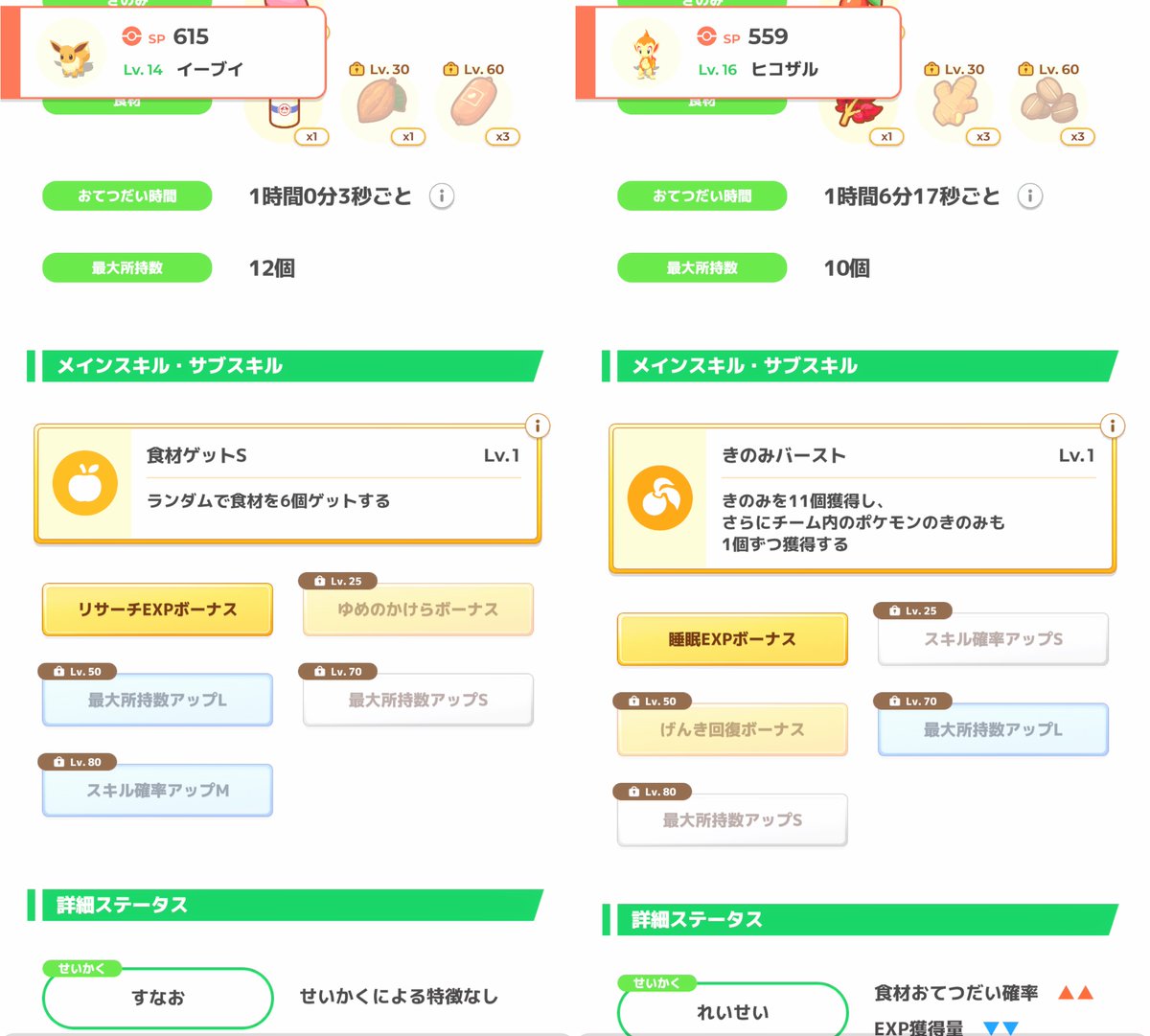 koiki_pokesle's tweet photo. 【774日目】
おはようございます🍍
昨日の料理でアボカドグラタンのレシピレベル70到達です❣️🥑
今週はワッフル70いけたらいいな♪🧇
3周年イベントおつかれさまでした😆
毎日大量にポストを流してすみませんでした🥹✨
ハッシュタグキャンペーンのポイント確保と交換をお忘れなく！
#こいき日記 https://t.co/MQ04D9uQfB