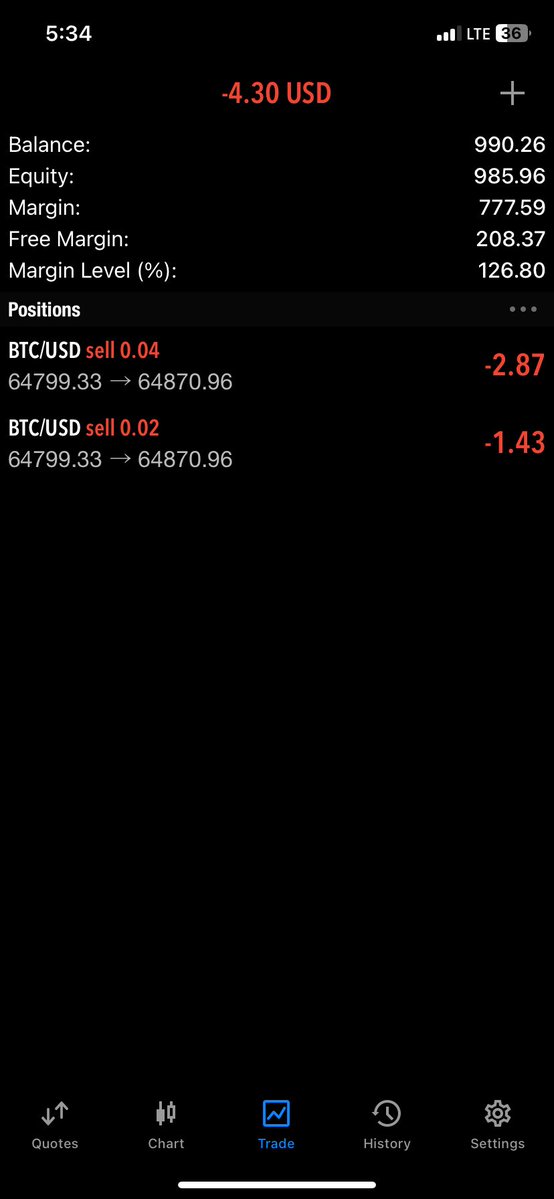 LittleOne1fx's tweet photo. BTCUSD Execution, let’s see how it plays out….. I pray for TP #SMC  #smartmoneyconcept #bitcoin https://t.co/RAzh33lG99