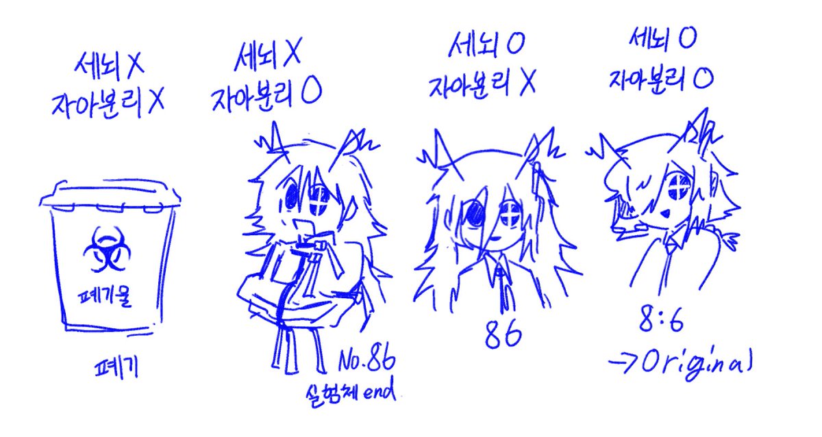 Mui_SF's tweet photo. 너무 대충 생각해서 분기도 대충 나눠진거같긴한데 아무튼그거
를 엔딩나고 n달만에찌끄렸다고
그래 https://t.co/hhwpcFV88v