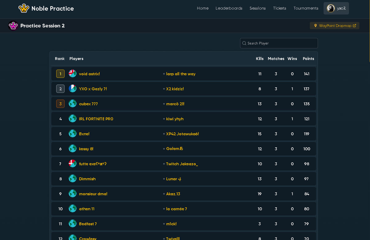 yxo7fn's tweet photo. qualified nobles divion 3 w @ZoldikK83074 https://t.co/OftL7Hrj2V