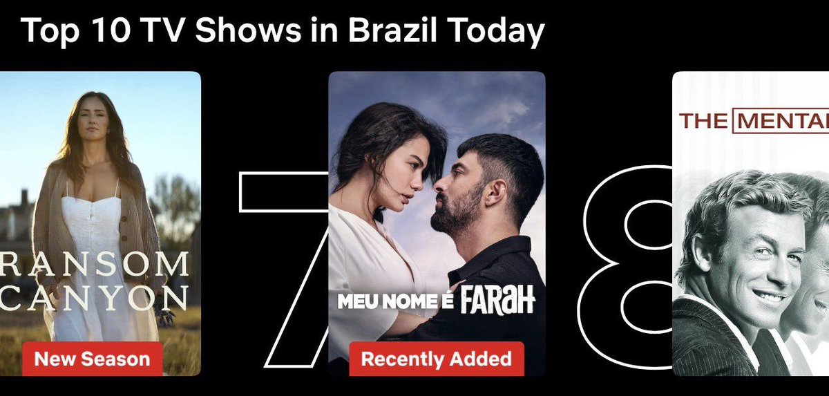 TvDunyasii's tweet photo. #EnginAkyürek ve #DemetÖzdemir 'in başrollerinde yer aldığı ve Cuma günü Brezilya Netflix'te #MeuNomeÉFarah adıyla yayınlanmaya başlayan  #AdımFarah dizisi, Top 10 listesinde 7. sırada yer alıyor. https://t.co/Fjaoo0P2Ax