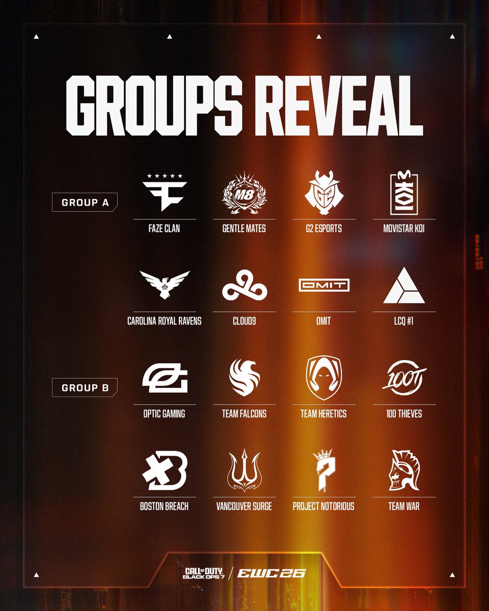 TheFlank's tweet photo. 📰 OFFICIAL: Groups revealed for EWC!

With two groups of 8, which will be harder to get out of? 👇 https://t.co/sF15ImAZFN