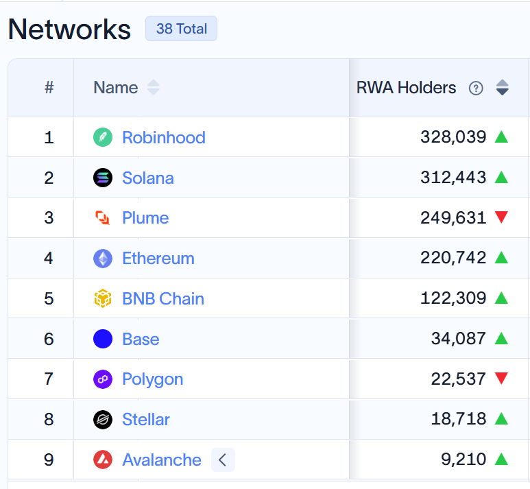 RobinHub tweet media