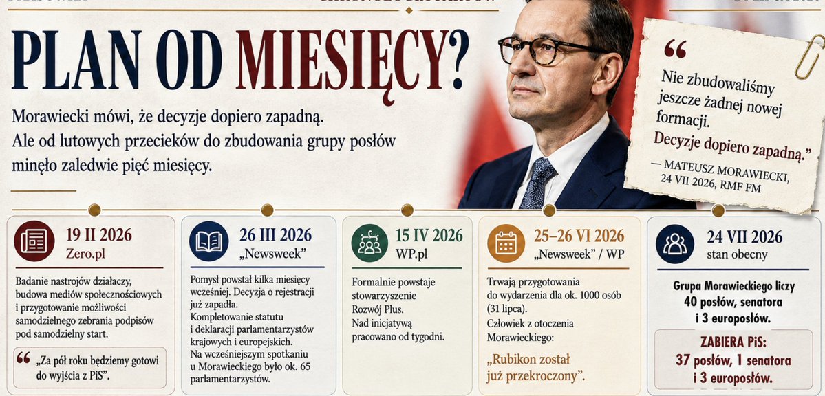Człekpoczciwy🇵🇱 tweet media