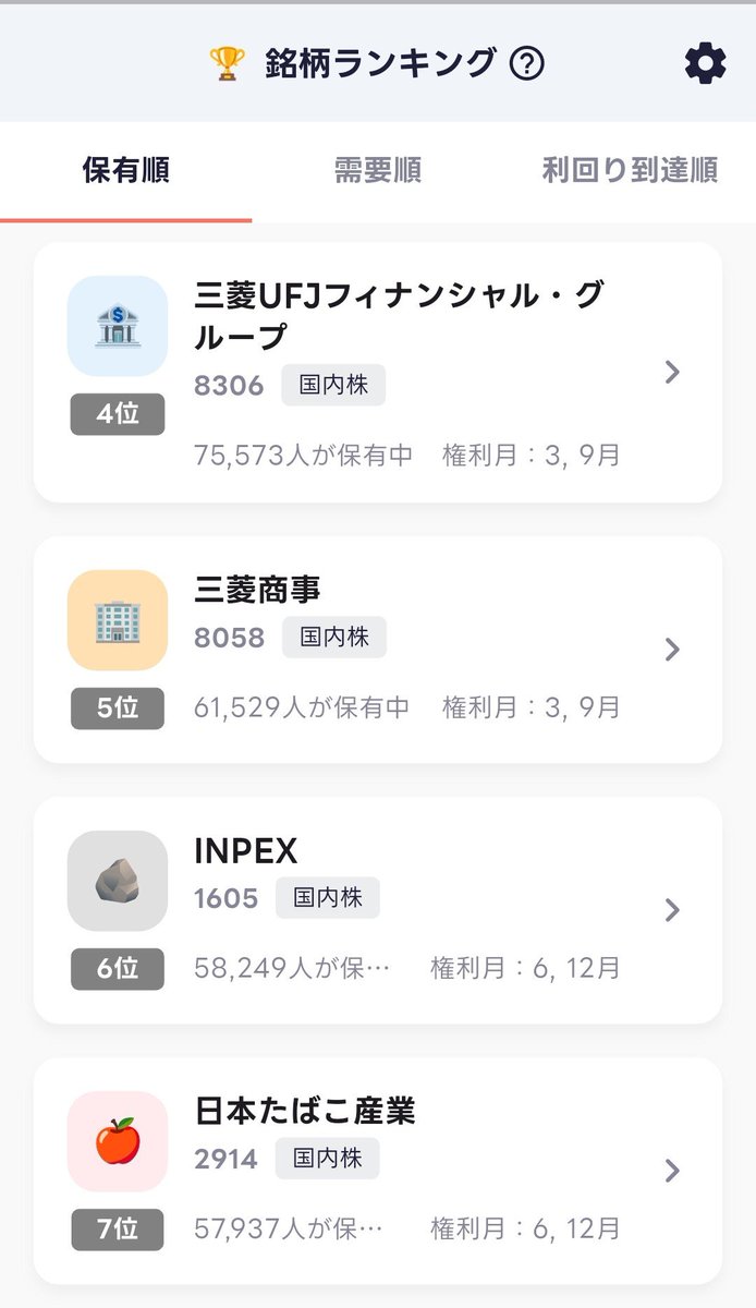 そらぶ🐶💓高配当株好き tweet media