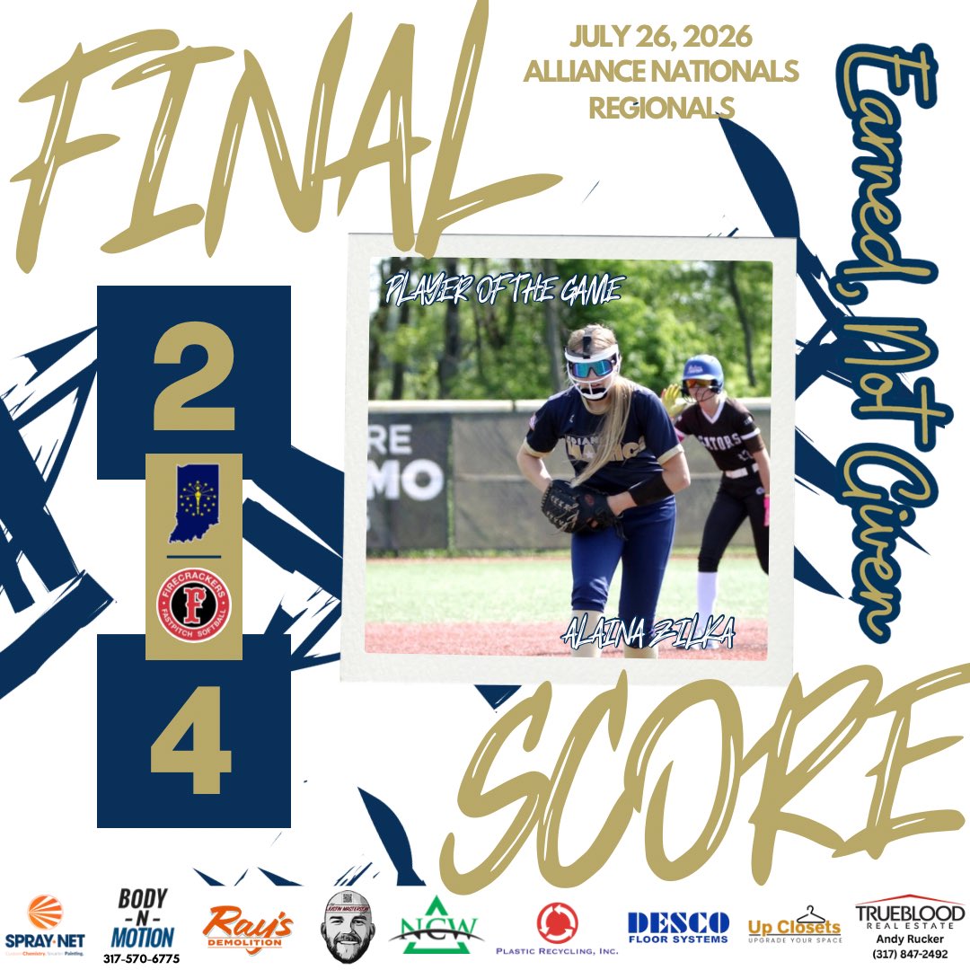 IMG_Huls_2012s's tweet photo. Indiana Magic Gold 2030 Futures Huls (29-20-1) fall 4-2 to AL Firecrackers 14U

A Zilka 7IP 8H 3ER 2K

Clucker 2-4 R SB
Szymanski 2-4 R
Hill 1-3
Goodman 1-3
A Zilka 1-3 RBI
Cook 2-3

Alliance Nationals https://t.co/lz3LTkKN9m