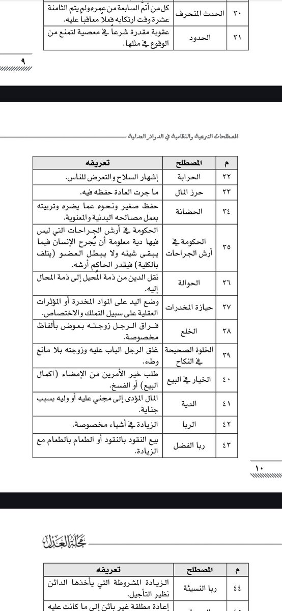 Anas_bin_lagdam's tweet photo. المصطلحات الشرعية والنظامية في الدوائر العدلي، رابط المجلد:
https://t.co/sm2GmSkh9e https://t.co/ofV8X9XRIx