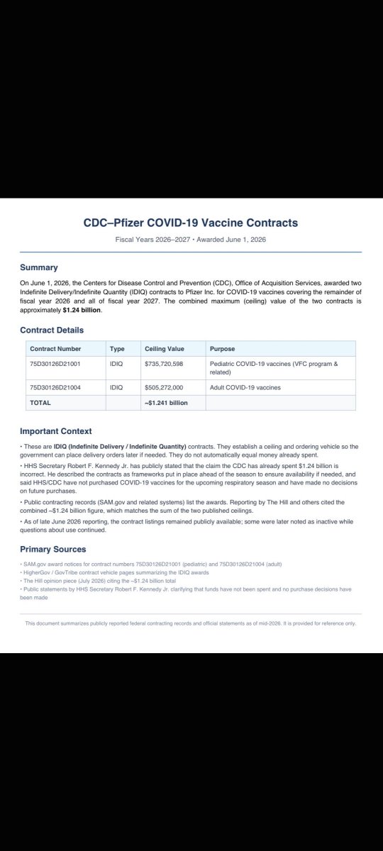 SherriVest2's tweet photo. Why would HHS still be giving Pfizer contracts for COVID 19 "vaccines" for pediatrics (or adults for that matter) after all we know now? https://t.co/1wJc9NF6Zu