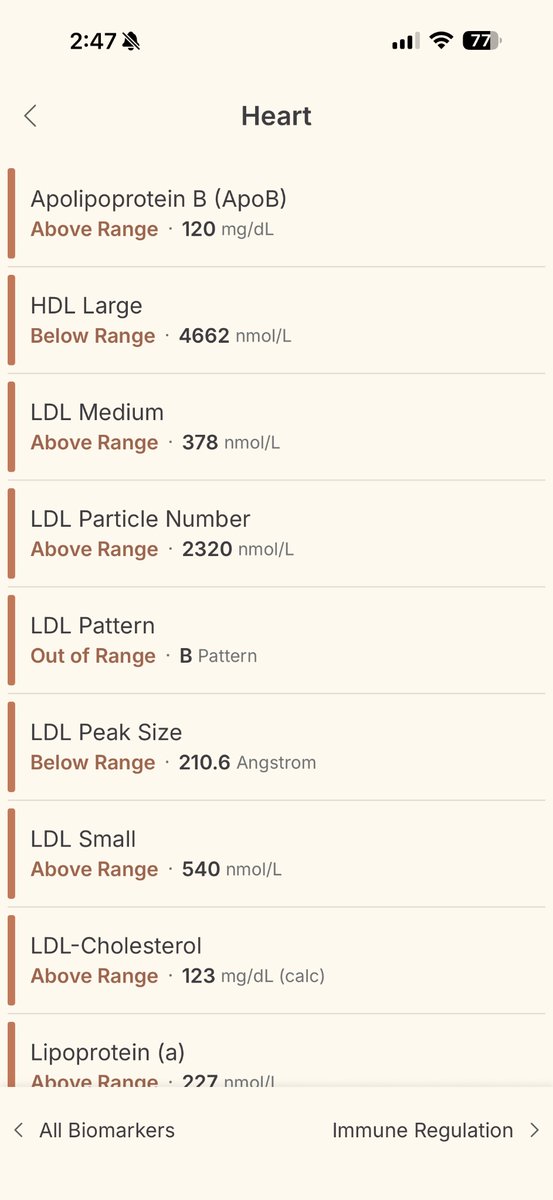 CharlieBisland's tweet photo. @markkaplan20 What about this with resting Hr 53 BPM BP 115/75.  Calcium
Score 0 two years ago, ct contrast scan coronary and critic clear 2 years ago 41 years old https://t.co/nBHxkZyPIn