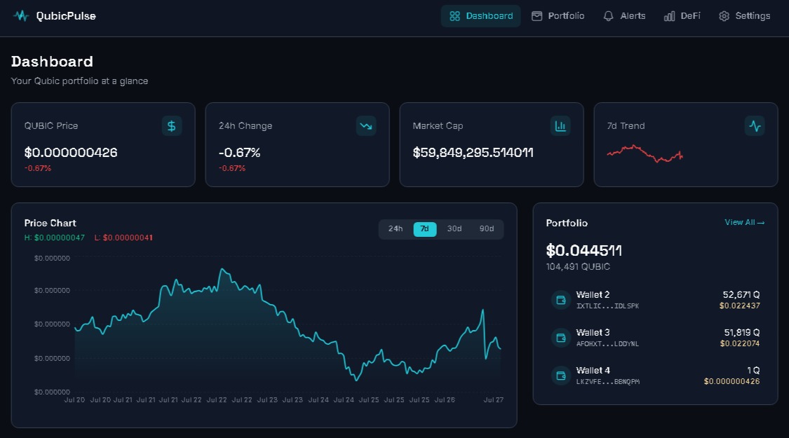 QubicPulse's tweet photo. Introducing QubicPulse — Your Qubic Command Center ⚡

Track your portfolio, set price alerts, monitor transactions, and explore DeFi — all in one dashboard.

Built on @_Qubic_ network.

Try it now : https://t.co/0MLRFbCGjW

#Qubic #DeFi #Crypto #Web3 https://t.co/94NkX6oh84