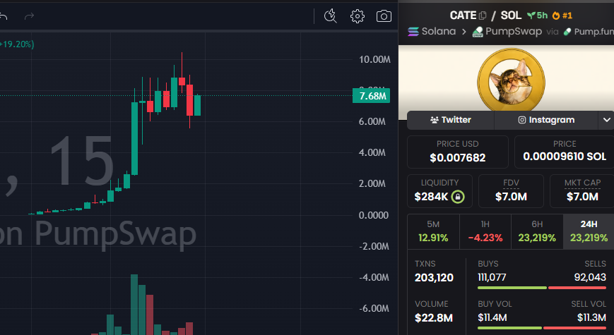 David Crypto Scam Hunter tweet media