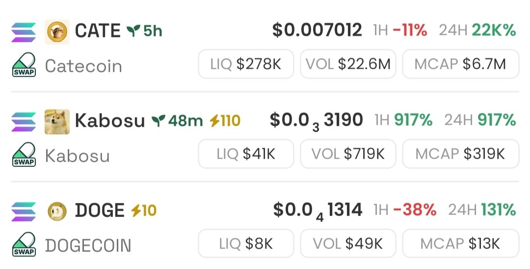 C_WolfHost's tweet photo. Dogecoin is cheap 

#Catecoin 
Ai66LHZG9MCzg1WKdawwqduVAXpNDUuV8M3uyq5ppump

#Kabosu 
3QgaUegtLJSdXA2NzDoskN4rrJEqTnF1XWA1nBrPpump

#DOGECOIN
prdf6B2tc5k5aAF8Hj24ccJpxqW1AnkaZrBBjsfVB86 https://t.co/SWePQ9pm0A