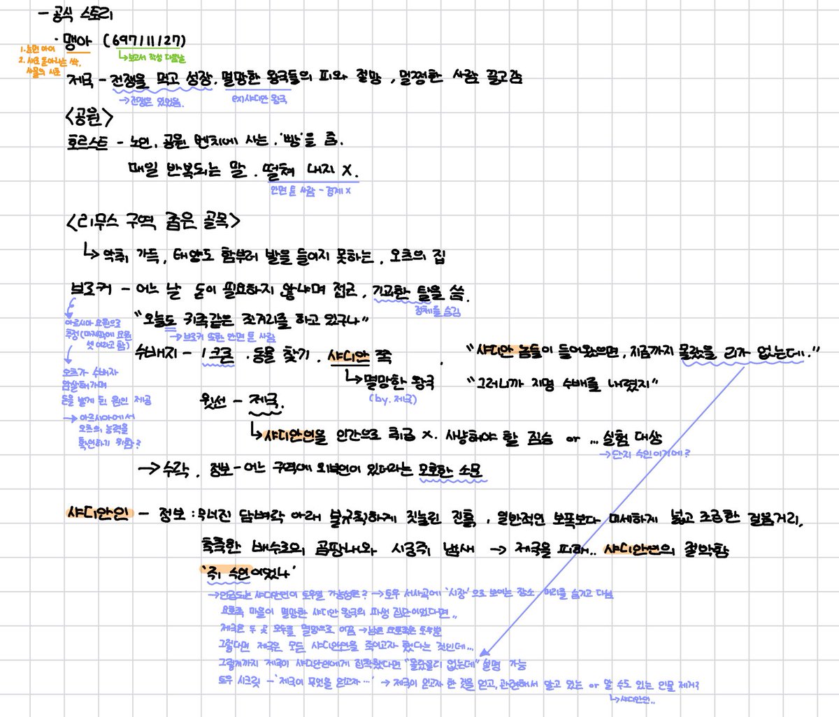 huka_s00's tweet photo. <오츠 글라디우스 스토리 정리>
첫번째 사진은 인용글 오츠 내용입니당
내용이 많이 풀린 것 같으면서도 풀려야 할 내용이 더 많다는 걸 느꼈다! 😙
저의 세계관 정리에 대한 반박 뭐 이런거 완전 환영하니 저건 좀 아니다 싶으시면? 바로 태클 걸어주셔요ㅋㅋ😁 https://t.co/pa83izTwwA