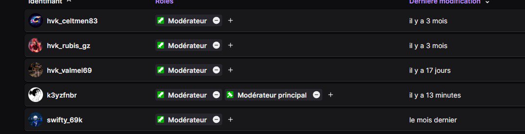 Kayz_3_3's tweet photo. Officiellement Modérateur Principal sur la chaîne du goat @HvkNerock 🥹🐐

Grand merci à lui , honnêtement je peu vraiment dire qu'il fait partie de mes 3 meilleurs rencontres de la commu HavoK 🙏🏻❤️ https://t.co/17fEPXxA5U