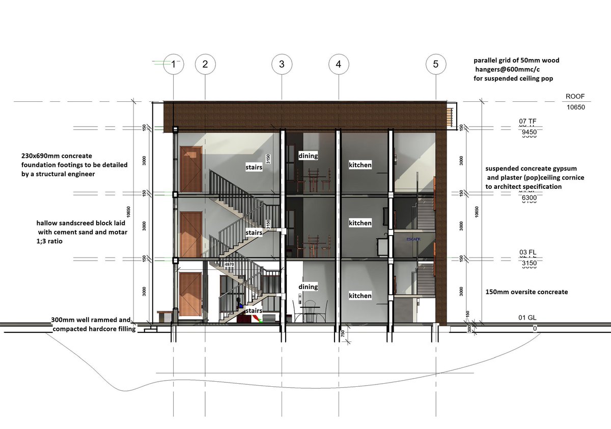ChiefArchitect_'s tweet photo. Sections in shaded mode 

Designed by css .. https://t.co/xMro2i2oGx
