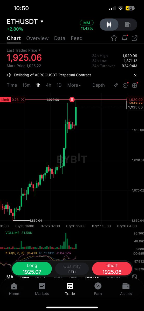 tobinsyn's tweet photo. Should call this a miss entry with 0.01cent 
Or mkt still coming back there 
#btc $BTC ethereum:native 
#Altcoindaily #bullish #gehgeh https://t.co/bvH9VcITV2