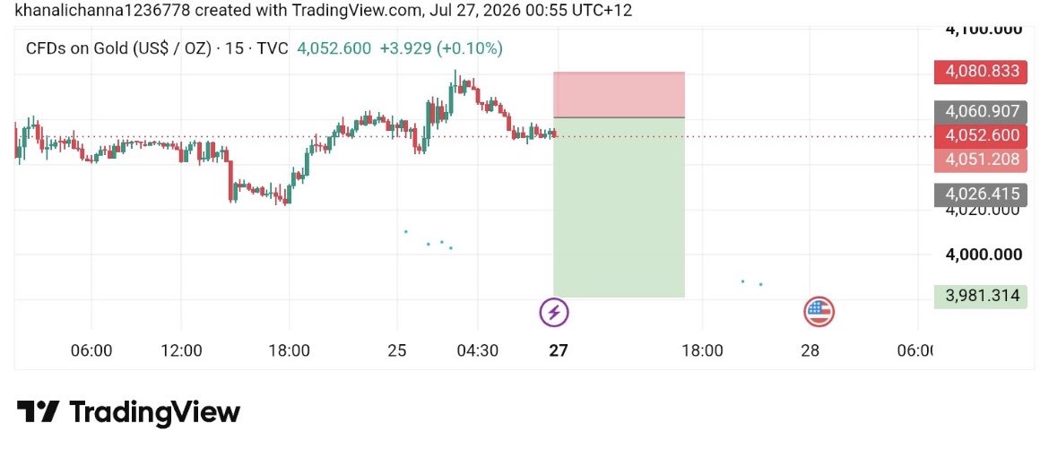 minato_xauusd's tweet photo. #GOLD 緊急速報🚨

約3年ぶりのこの形。

何が言いたいか分かるよな？

大きく動くタイミングは...↓ https://t.co/p1nGu7zXbn