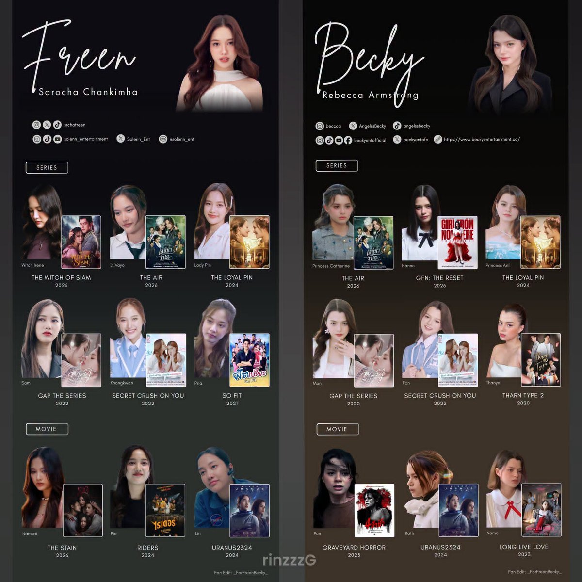 VaneSays_'s tweet photo. Todo lo que han crecido tanto individual como juntas es increíble 👏🏻🪽🌷🤍😍😭✨

#ฟรีนเบค #FreenBecky
#srchafreen #Beckysangels https://t.co/HZJ7ntUOPk