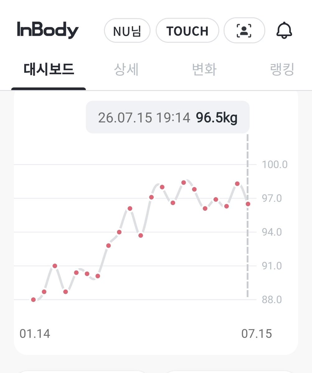 GodNu 갓누🛰 tweet media