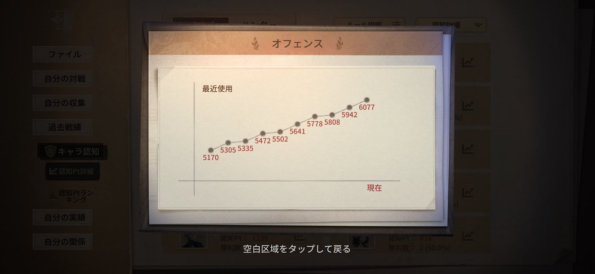 大貧民はやぞー tweet media