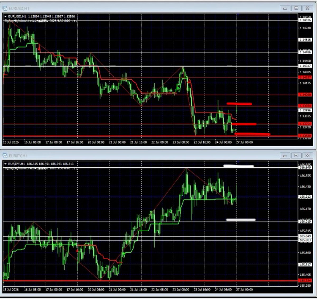 narutofx_tom's tweet photo. USDJPY GBPJPY EURUSD EURJPYの1時間足のシナリオと値動きの振り返りです。

※水平ラインインジケータは以下にて入手できます。
https://t.co/7PuJK4Y0Vn

FX Trade Live (Auto Horizon Line &amp; Auto Entry) https://t.co/qS4BFilOfm @YouTubeより https://t.co/iI34qA1V3H