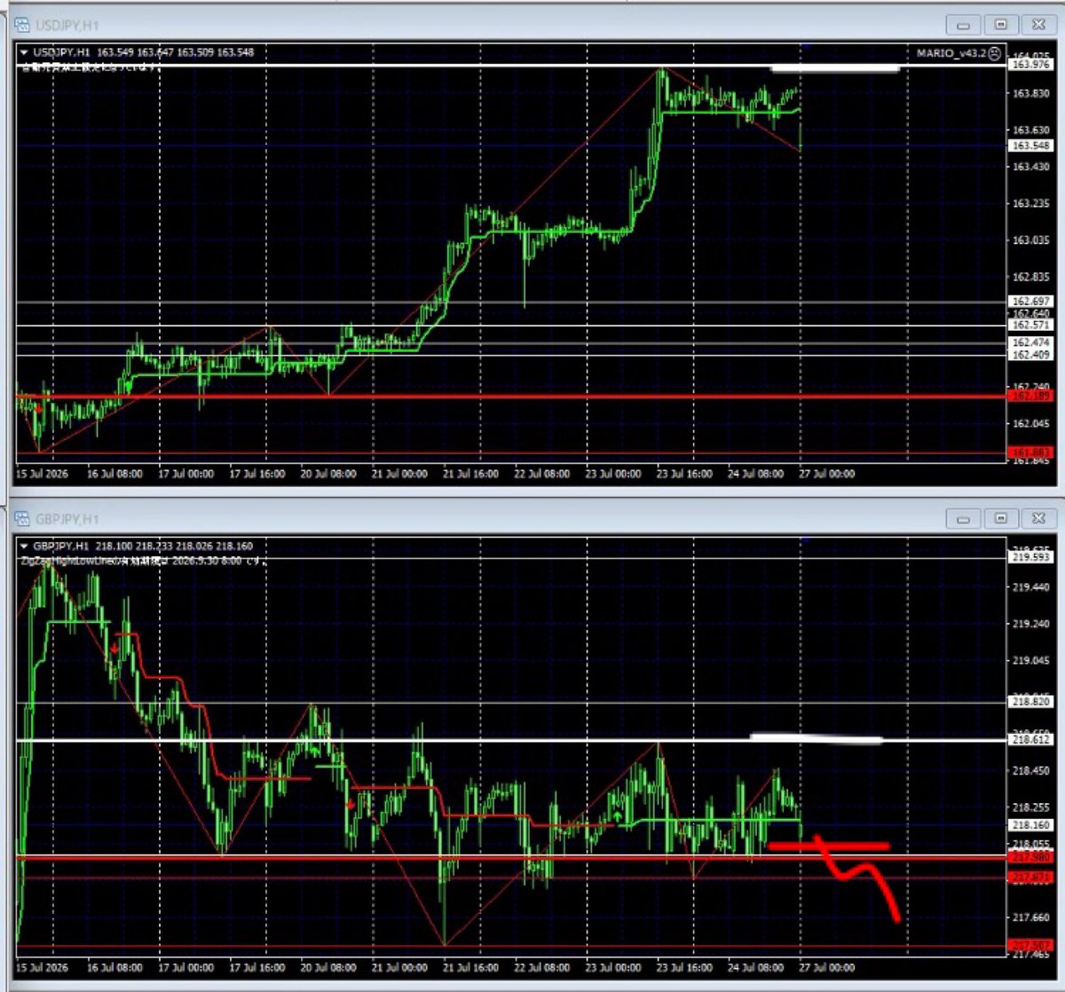 narutofx_tom's tweet photo. USDJPY GBPJPY EURUSD EURJPYの1時間足のシナリオと値動きの振り返りです。

※水平ラインインジケータは以下にて入手できます。
https://t.co/7PuJK4Y0Vn

FX Trade Live (Auto Horizon Line &amp; Auto Entry) https://t.co/qS4BFilOfm @YouTubeより https://t.co/iI34qA1V3H
