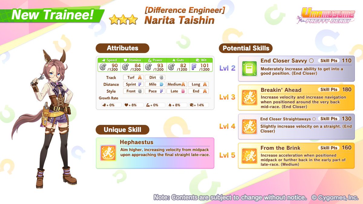 umamusume_eng's tweet photo. 🎊 Here's your first look at the new 3★ character!

Introducing [Difference Engineer] Narita Taishin!

For details, please check the Featured Trainees section on the top right of the Scout screen, available from Jul 27 (UTC).

#Umamusume https://t.co/suu6mYqdvD