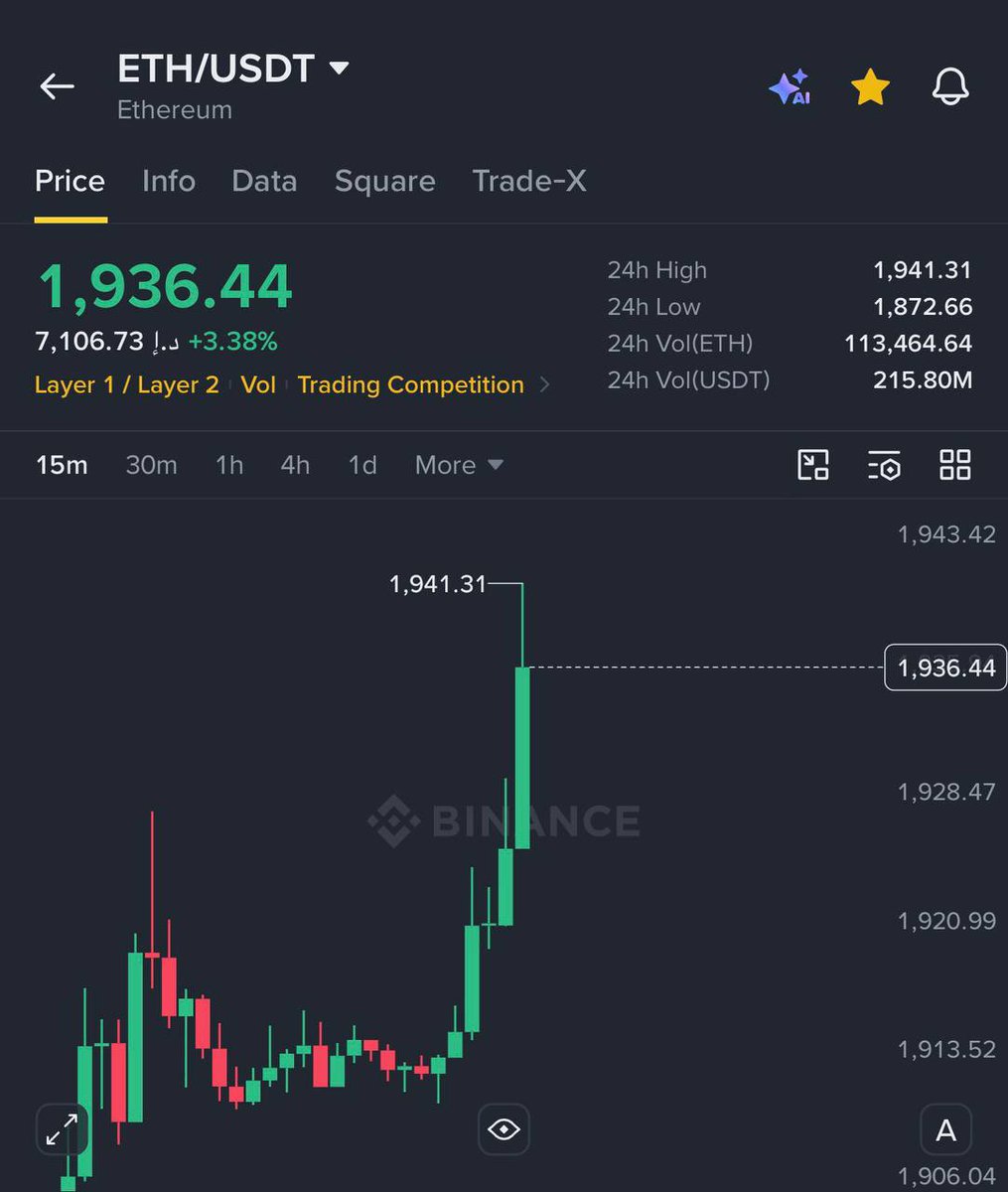 Ash Crypto tweet media