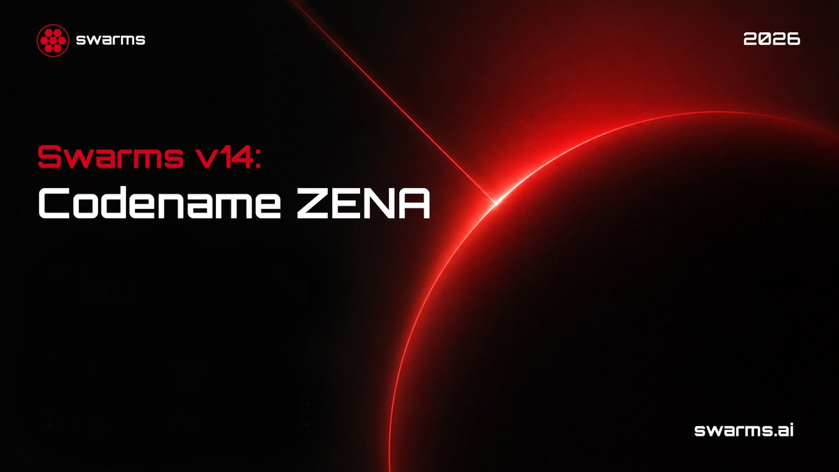 swarms_corp's tweet photo. Swarms v14, codenamed ZENA, is coming soon 👾

Over the past few weeks, we've optimized every major system with incredible precision, focusing on ultra-low latency, extreme performance, and reliability.

We'll also be shipping new multi-agent harnesses, the world's first agent communication network, and so much more.

Star, fork, and watch the GitHub repo to be notified when ZENA launches ⬇️