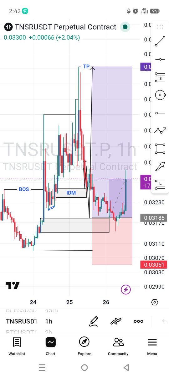 Yusufcrypt001's tweet photo. Nice move https://t.co/FosH48GbPz