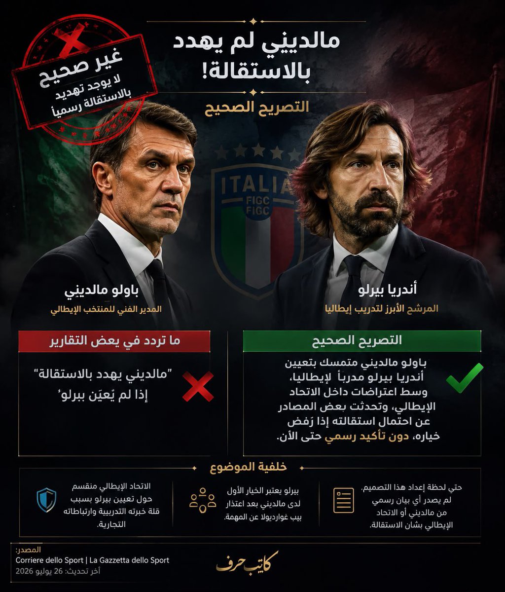 _LetterWriter_'s tweet photo. باولو مالديني متمسك بتعيين أندريا بيرلو مدربًا لإيطاليا، وسط اعتراضات داخل الاتحاد الإيطالي، وتحدثت بعض المصادر عن احتمال استقالته إذا رُفض خياره، دون تأكيد رسمي حتى الآن. https://t.co/sO5fpN6GQz