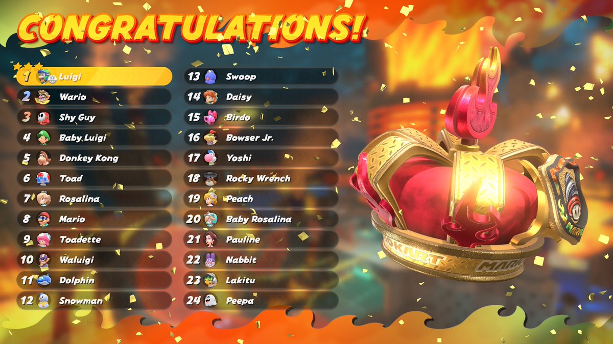 JariiGOLD's tweet photo. Booted up my Nintendo Switch 2 to play the drill and boomerang knockout tours. https://t.co/2jJSoIsRS2