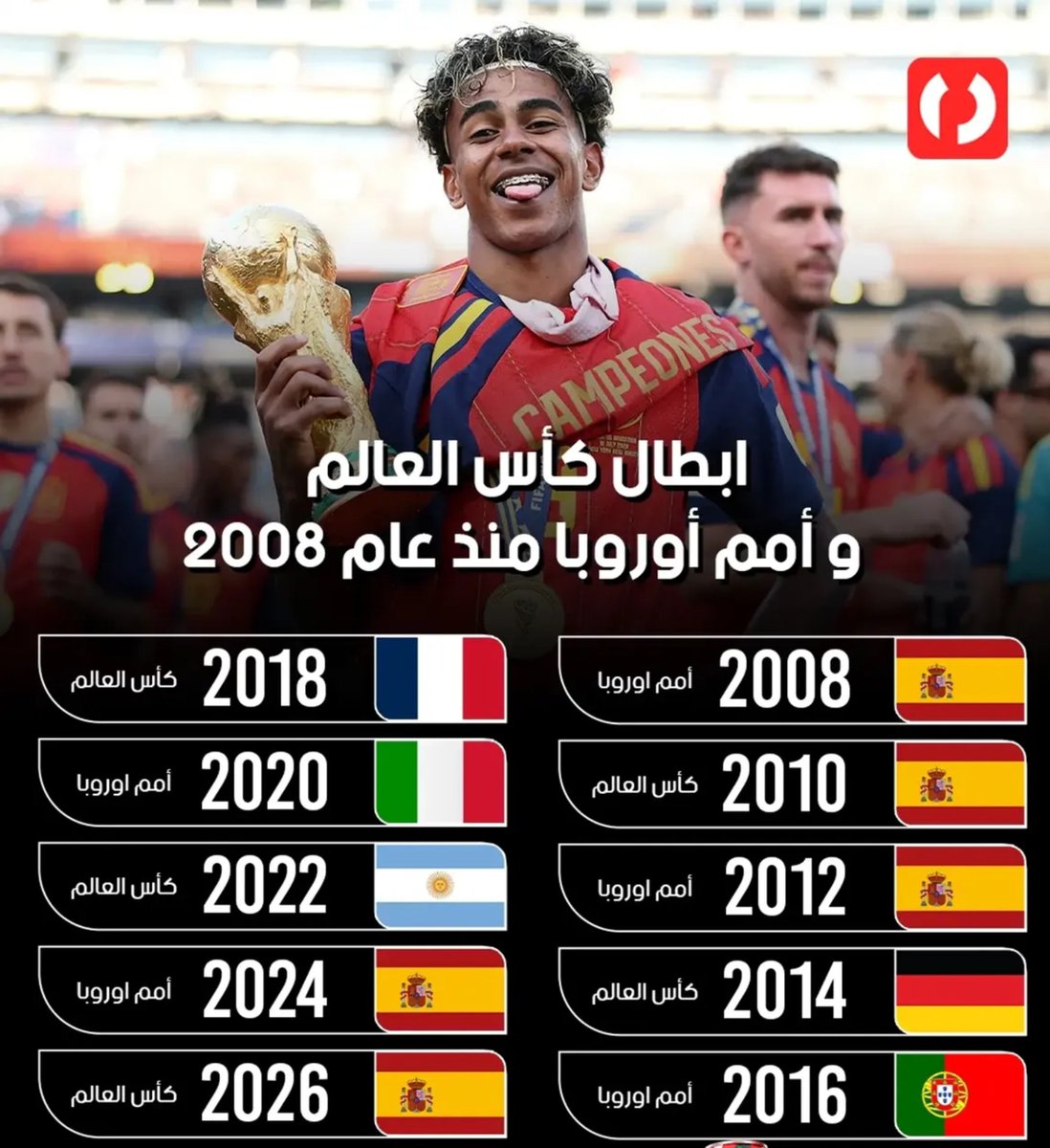 Nadjib FcB tweet media
