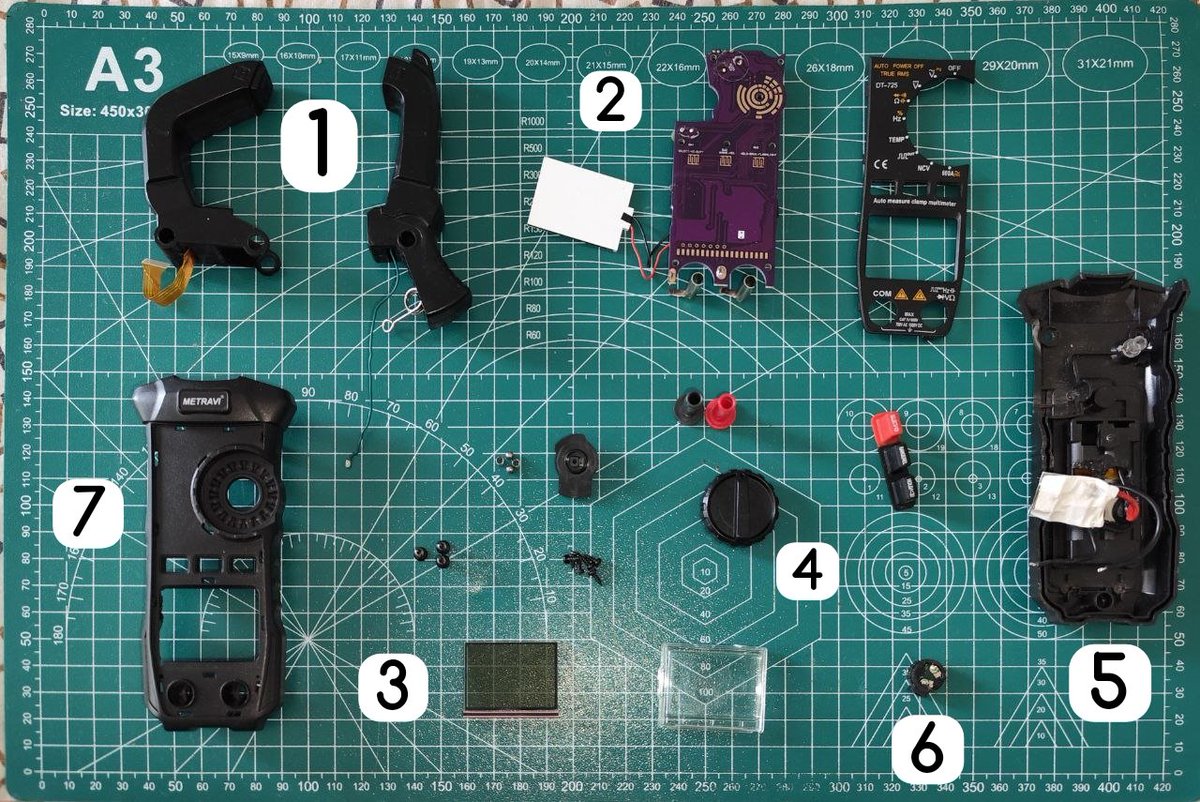 atharvasp8's tweet photo. So in today's episode of teardown SUNDAY, we have a Metravi DT-725 Clamp meter as a test subject. 
I get astonished, that an equipment, which is pocket sized, has insane capabilities. We are talking about Voltage measurement, all types of function tests like diode, resistance, continuity, capacitance, temperature, and even FREQUENCY GEN output. Besides all that, this thing can measure upwards of 600Amps AC/DC, via the clamp part of the meter. 
It can do it non invasively. Meaning:
1. You don't need to cut the wire 
2. No need to put the meter in series and wire anything physically. 

It does so by something called hall effect sensors. 

Learn more about hall effect here:
https://t.co/zVhMEPSENN

When an amount of electric current flows through an wire, it creates magnetic fields around the wire. These jaws, have two halfs of iron core inside them. This principle is coming from mutual electromagnetic induction. 
Meaning, the emf fields in wire create similar fields inside the iron cores. 
And, the linear hall effect sensor sits in between the jaw ends, picking up any magnetic fields created in the core via an air gap. 
 These sensors are incredibly sensitive, meaning they can check very small amounts of magnetic fields ranging from ±400 Gauss to ±1000 Gauss.

Also typically, these cores have some residual magnetism, due to obvious earth magnetic field deflections and changes. That's why these clamp meters have a RELATIVE or ZERO function. That function simply clears out any added error, and starts measurement from zero value. 

This ensures you get a perfect accurate reading. 

Even after that, these meters are not that much sensitive to very very small currents, like below 500milliamps or so. But it becomes obvious to use an normal multimeter with current sensor capacity at that current range. 

With that being said, we'll come to the description of parts:

1. Clamp Jaws 
2. Main PCB with backlight board.
3. LCD display with elastomeric connector (pink) 
4. Selector Knob switch 
5. Main body housing (back) 
6. Buzzer 
7. Main body housing (front)

All these parts are self explaining, so I am leaving that part. Rest, feel free to ask any doubts down below!

See you tomorrow on Oscilloscopes 101 Series, COMRADES!