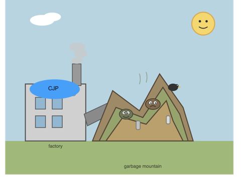 Freedom_Indian's tweet photo. Like Begets Like ........ GIGO  ...... Garbbage will generate what ??? ........ https://t.co/bXW3U2E2Un