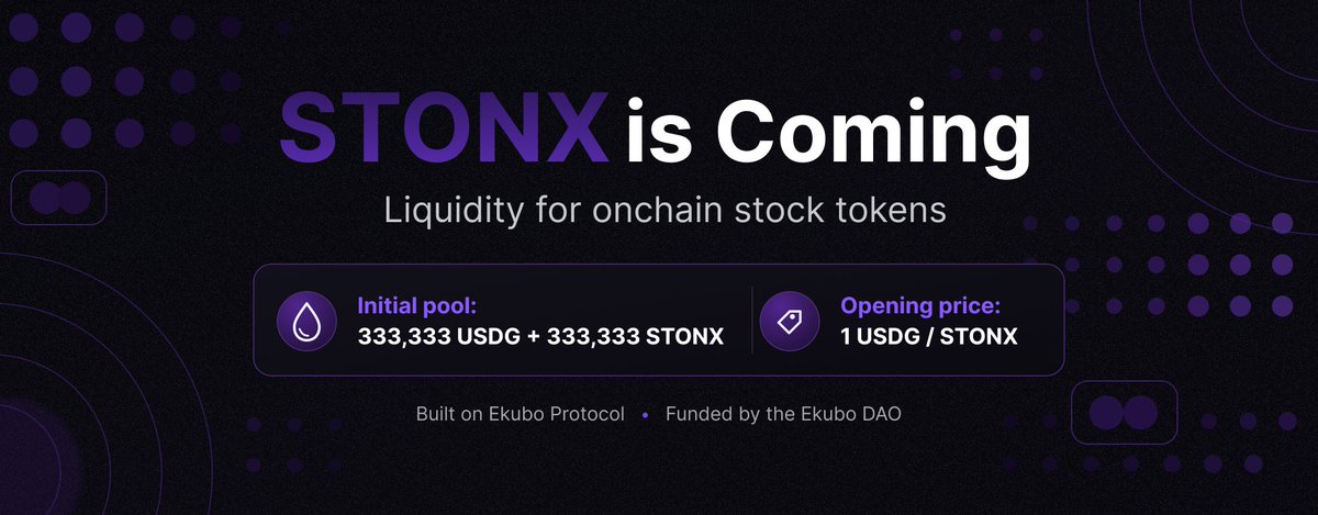 EkuboProtocol's tweet photo. STONX is coming to Robinhood Chain

It combines staking, voting and emissions to improve onchain liquidity and pricing for stock tokens

Initial pool: 333,333 USDG + 333,333 STONX at 1 USDG per STONX, funded by the Ekubo DAO

Which stock tokens need liquidity most? 🧑‍🌾 https://t.co/q59pH0O9AK
