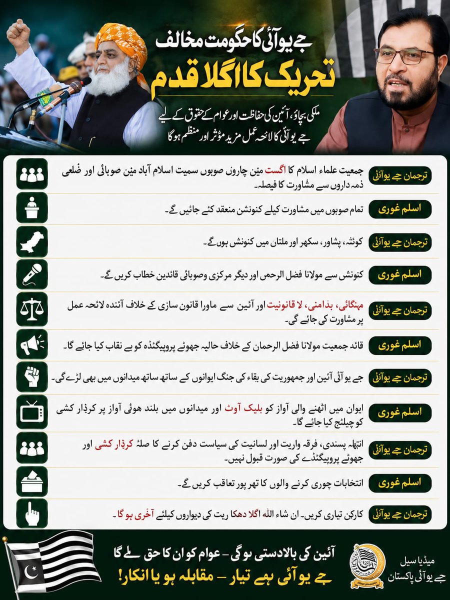 JUIFollowerTeam's tweet photo. جے یو ائی کا حکومت مخالف تحریک کا اگلا قدم

@JUIFollowerTeam

#عوام_مولانا_کے_سنگ
 #حق_کی_آواز_جمعیت
 #نکے_دا_پروپیگنڈا 
#شہدابہانہ_خزانہ_نشانہ 
#ذخائر_کے_چور https://t.co/fPvGsmOuit