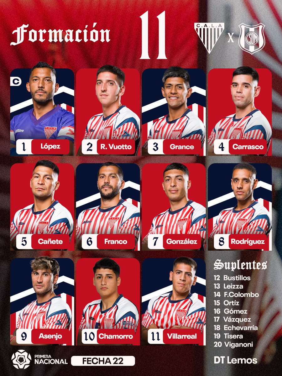 clublosandes's tweet photo. ¡Así sale Los Andes! 👊🏽🇦🇹

Así forma el equipo dirigido por Leonardo Lemos para enfrentar a Dep. Madryn en el Estadio Eduardo Gallardón. 

📲Viví el minuto a minuto a través de X.

#VamosMilrayitas 💪🏽
𝙀𝙡 𝙢𝙖́𝙨 𝙥𝙤𝙥𝙪𝙡𝙖𝙧 𝙙𝙚𝙡 𝙨𝙪𝙧 https://t.co/zwDdf0rFKV