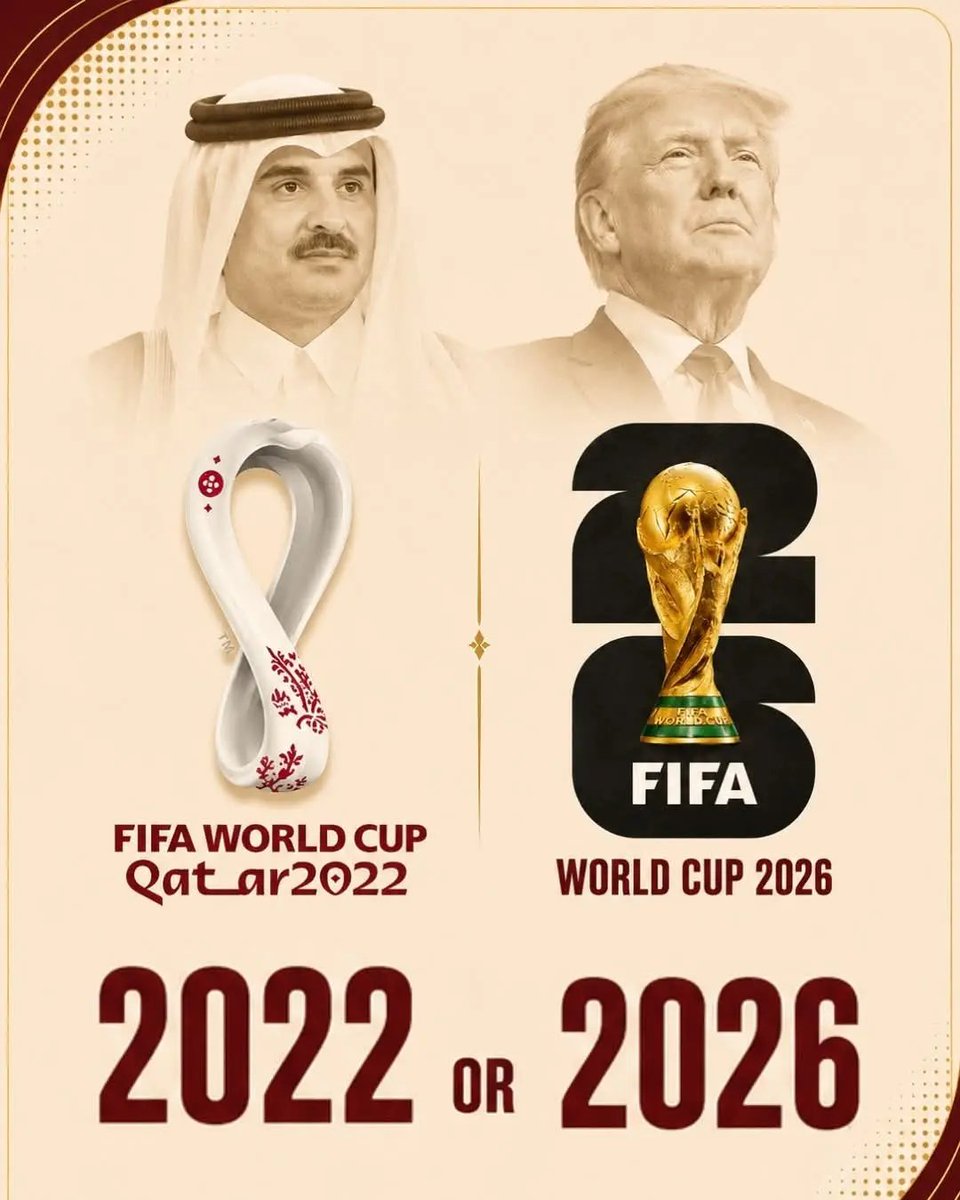 FIFA World Cup 2026 tweet media