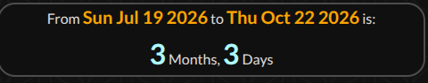 Samelettuce's tweet photo. The 119th anniversary of The Panic of 1907 is 
3 months 3 days (33) after the 19/7 FIFA WORLD CUP FINALS 

Bidens Panic Time Article was released 808 days before the 119th anni of the Panic of 1907

The 119th anniversary of the 1907  Panic will be 
9 months 11 days before the longest eclipse of the century 

1907 is a permutation of 7901
7109=911th prime